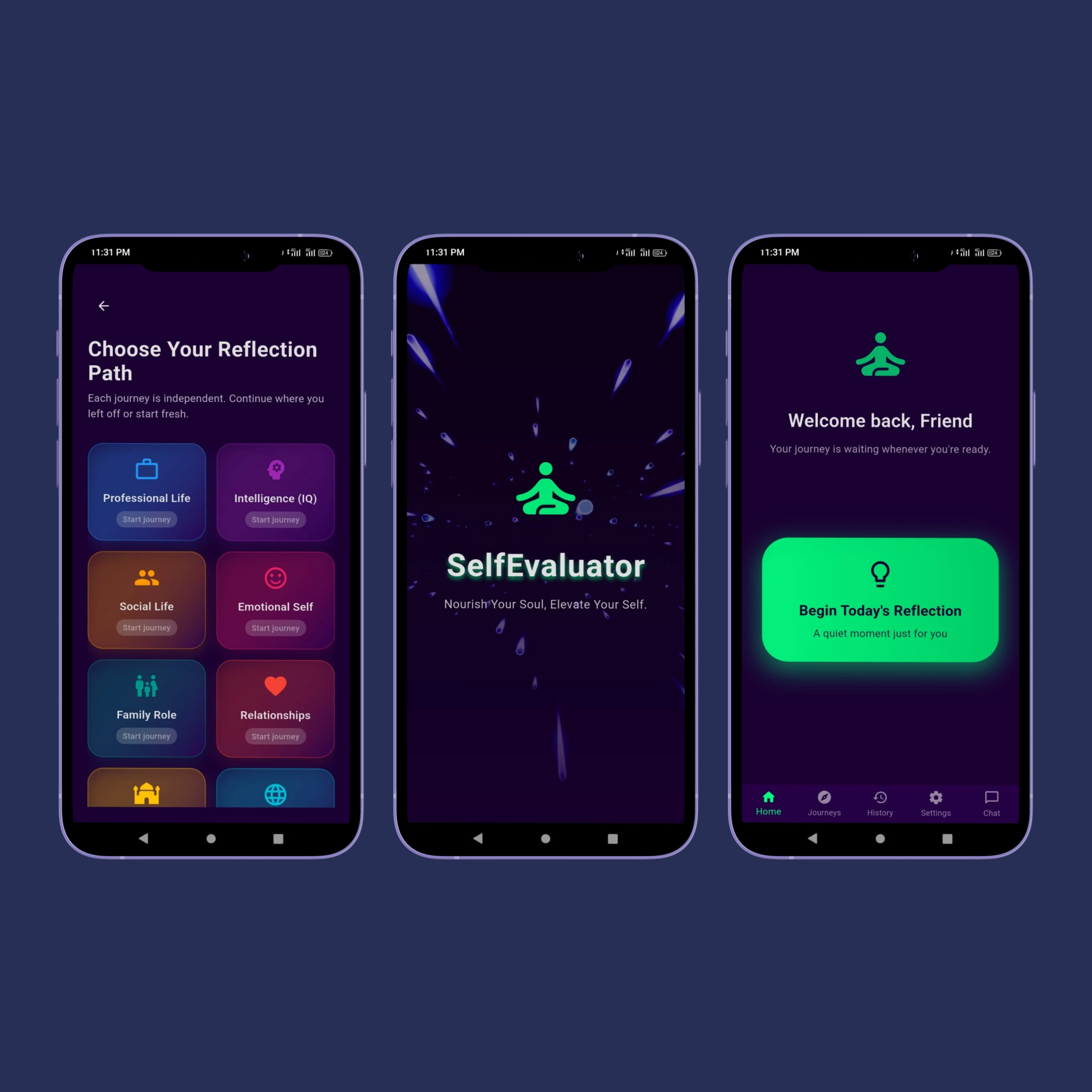 Self Evaluator Screenshot